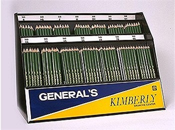 Kimberly Drawing Pencil Set